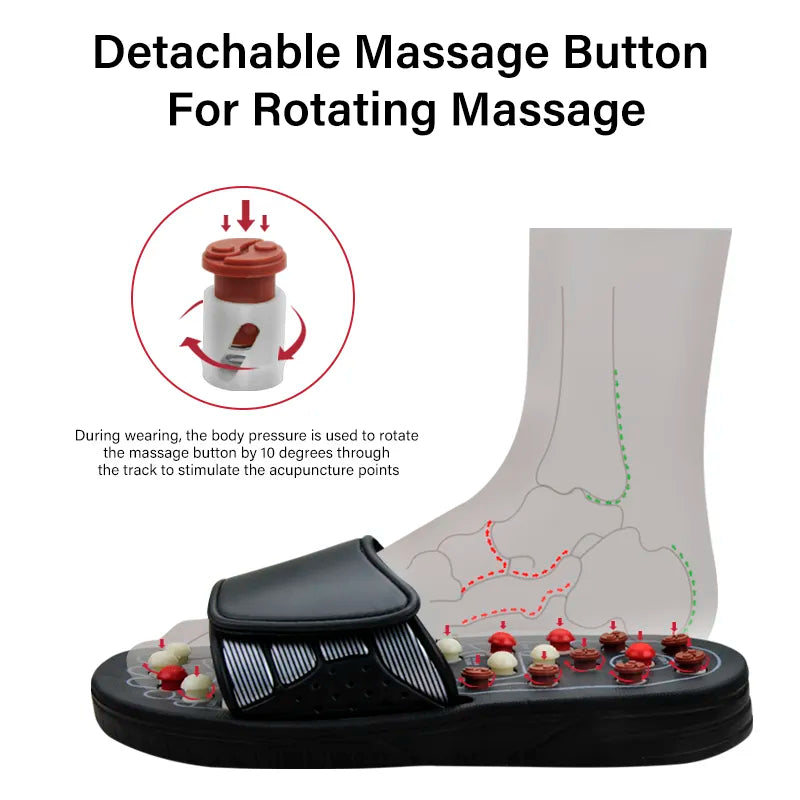 Acupressure massage slippers – photo 2 of 4